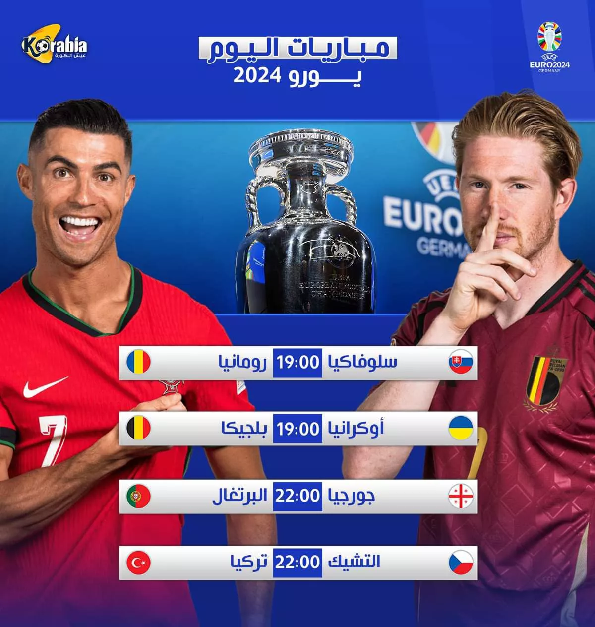 مواعيد مباريات اليوم الأربعاء في يورو 2024.. هولندا والبرتغال 